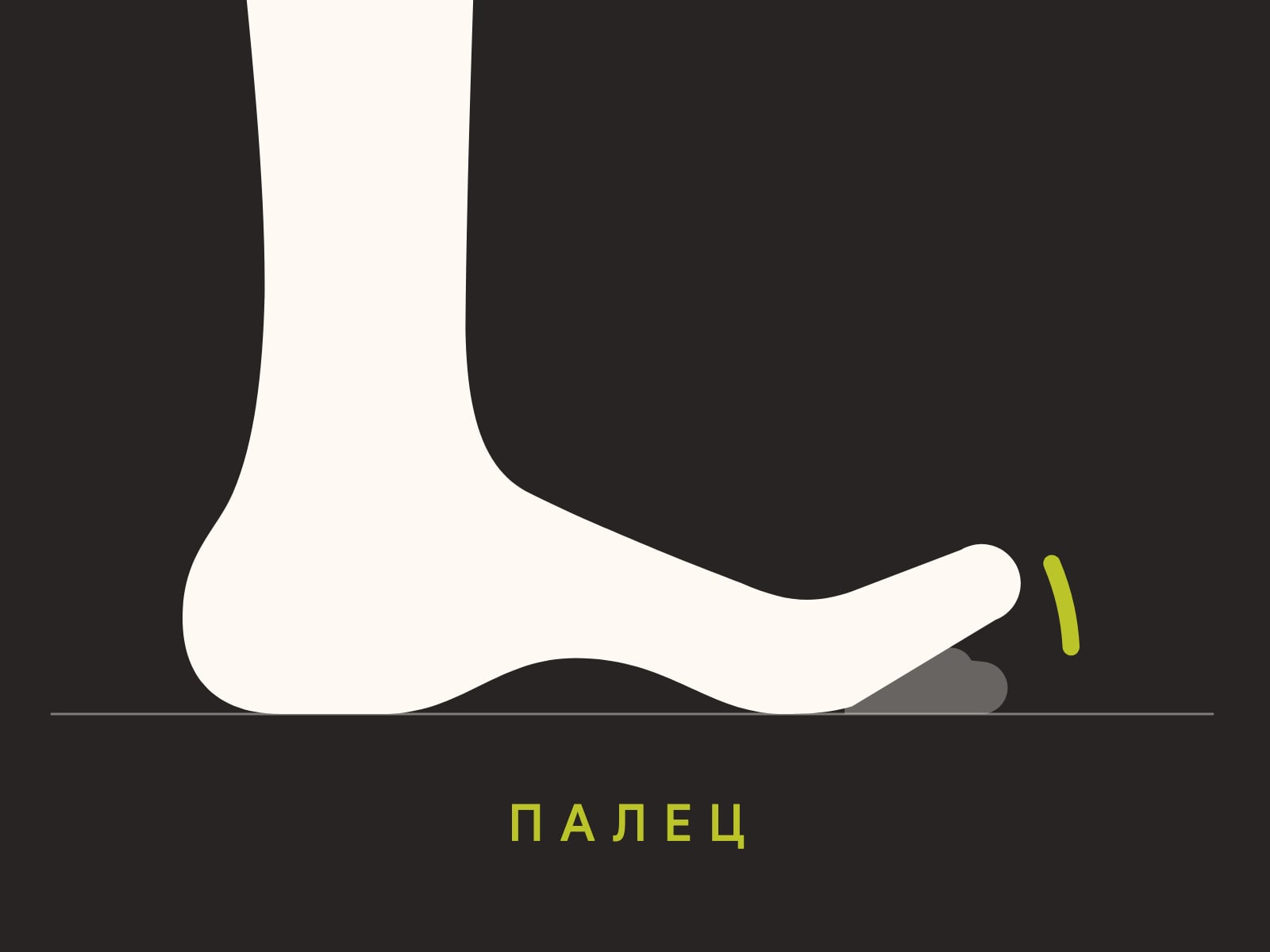Пиктограма: стъпало отстрани, палецът е повдигнат, другите пръсти са на пода, зелена дъга при основата на палеца